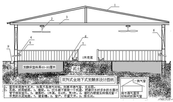 農富康